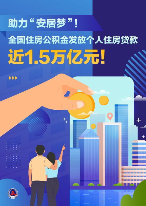 太原市住房公积金管理中心，助力市民安居梦，解读政策与服务
