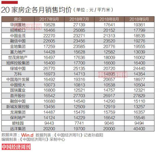 国家税收政策，经济生活的晴雨表
