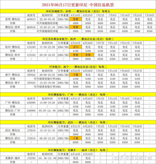 国家税收政策，经济生活的晴雨表