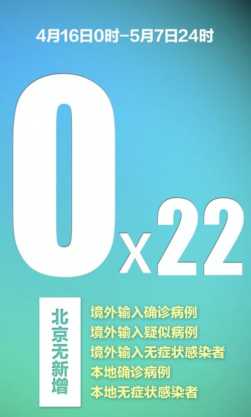 疫情新动态，31省区市新增本土确诊81例的解读与应对策略