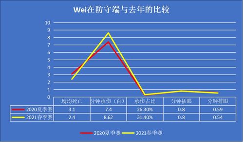 疫情阴影下的数字，最新死亡数据解读与生活启示