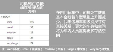 疫情阴影下的数字，最新死亡数据解读与生活启示
