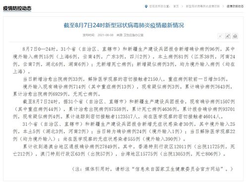 中国31省区市新增50例本土确诊，疫情动态、防控措施与个人防护指南