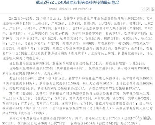 武汉新增病例轨迹，追踪病毒的隐形足迹