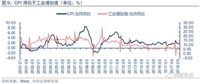 房租涨价通知，市场动态、影响因素与应对策略