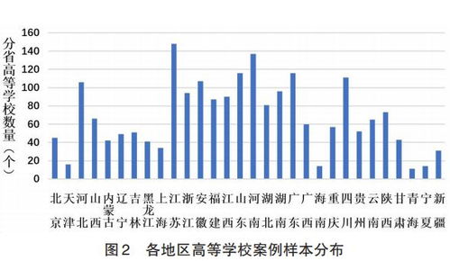 专利技术转让，创新成果的桥梁与商业价值的转化