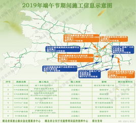 端午节出行指南，高速公路免费政策及出行建议