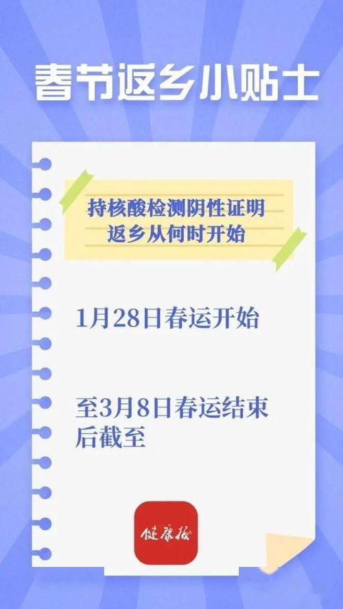 春运回家路，核酸阴性，安心出行