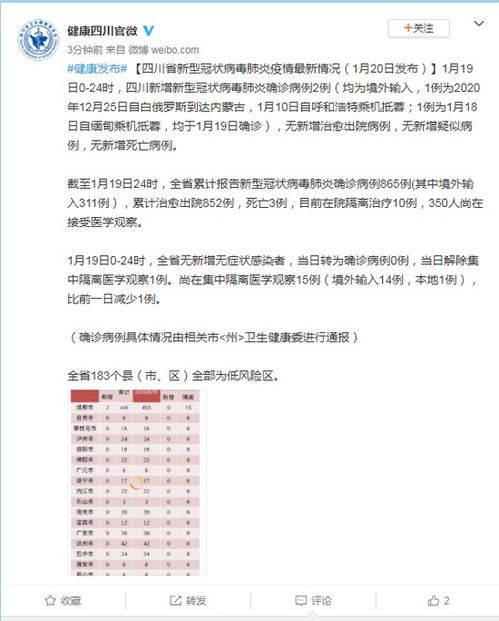 四川境外输入病例激增，了解、预防与应对策略