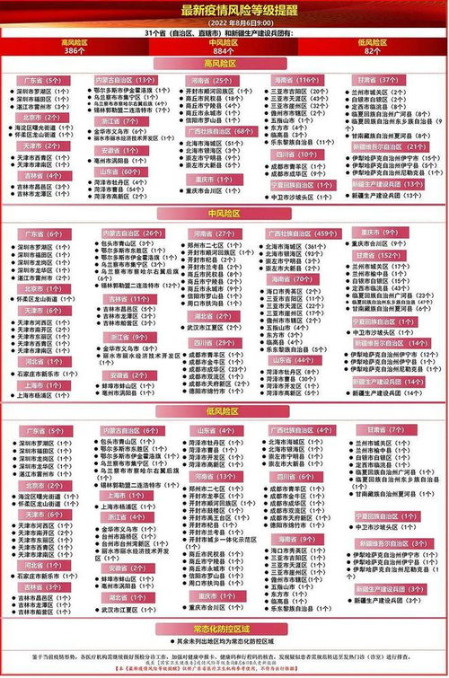 广东疫情新动态，昨日新增本土确诊28例，防控措施升级