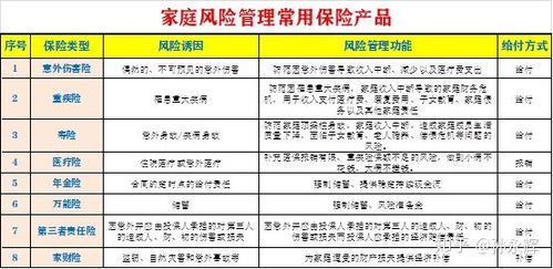 全面了解劳保用品配备标准，保障安全，提升效率