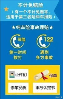 全面了解机动车辆保险，保护您的爱车与财务安全