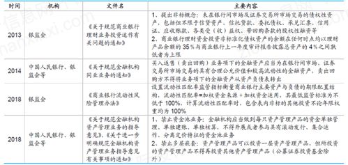 北京前十大担保公司，金融安全的守护者