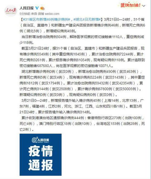 了解本土死亡病例，31省市新增本土死亡3例的深层含义