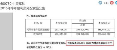 深入解析，贴现利息计算的奥秘与应用