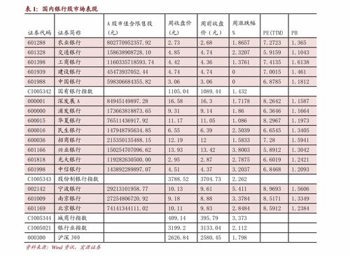 深入解析，应收账款周转率的计算公式及其对企业财务健康的影响