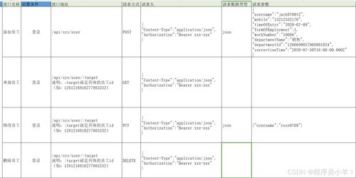 预提费用会计分录，深入理解与实用指南
