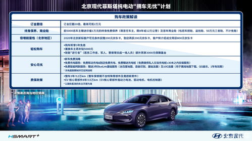 展车购买指南，利弊分析与决策建议