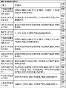 揭秘银行对账单，金融透明度的守护者