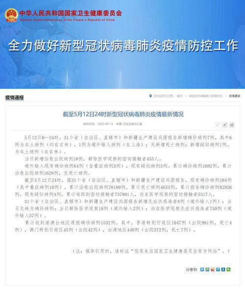 疫情动态，31省区市新增6例病例的深度解析