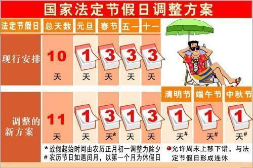 妇女节放假吗？国家规定与庆祝方式全解析