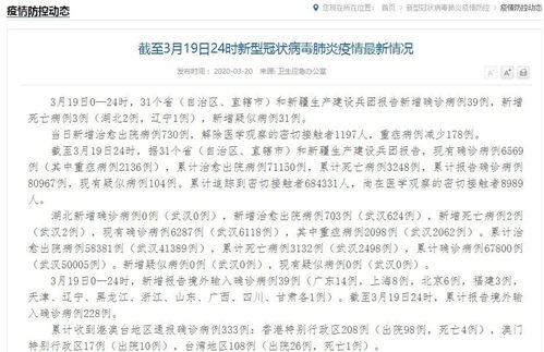 中国31省新增19例确诊，本土病例上升，防控措施再审视