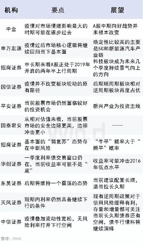 广西疫情，防控措施、影响与未来展望