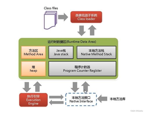 深入了解六合同彩，历史、规则与投注策略