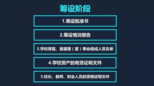 深入了解培训机构办学许可证，申请流程、要求及重要性