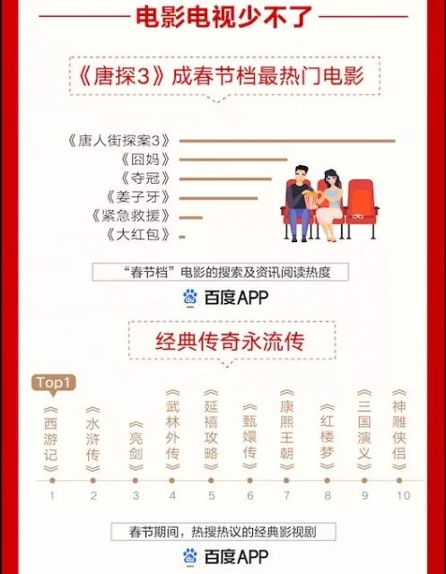 90后春节加班主力，新世代的责任与挑战