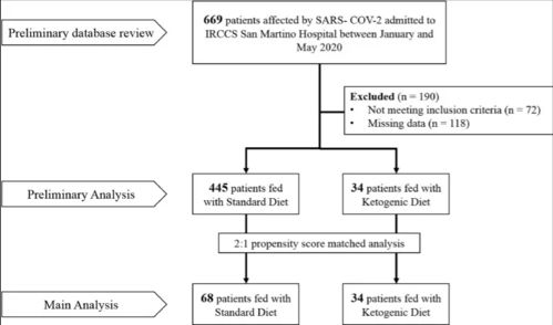 张文宏教授深度解析，本轮疫情的挑战与应对策略