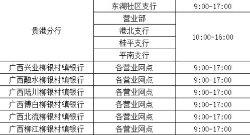 国庆假期银行营业时间指南，如何规划您的金融事务