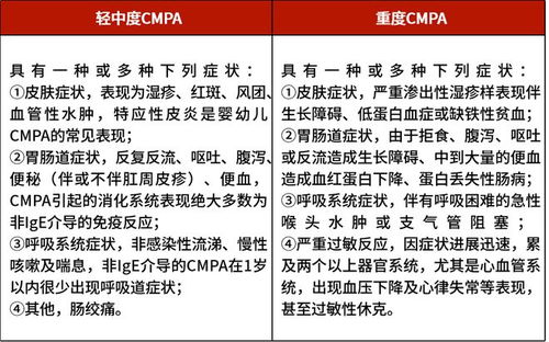 西安疫情最新公布，深入了解与应对策略