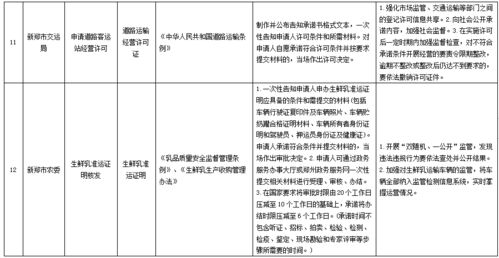 全面深化效能监察，打造高效、透明、责任政府的实施方案