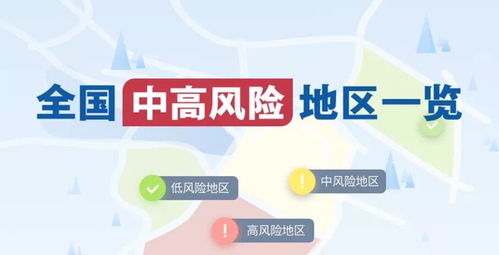 广东省中风险地区名单，守护健康，从了解开始