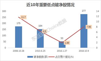 资本公积的魔法，如何让公司的隐形财富增值