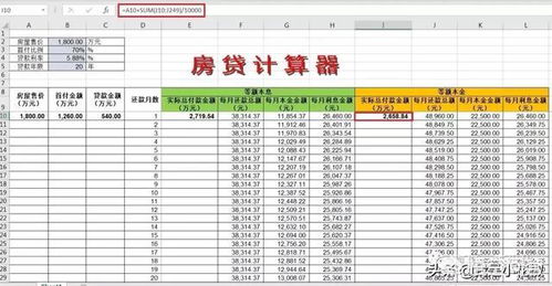 深入解析，房贷按揭计算方法全攻略