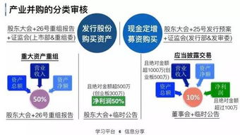 深度解析，预售机制及其对消费者和企业的影响