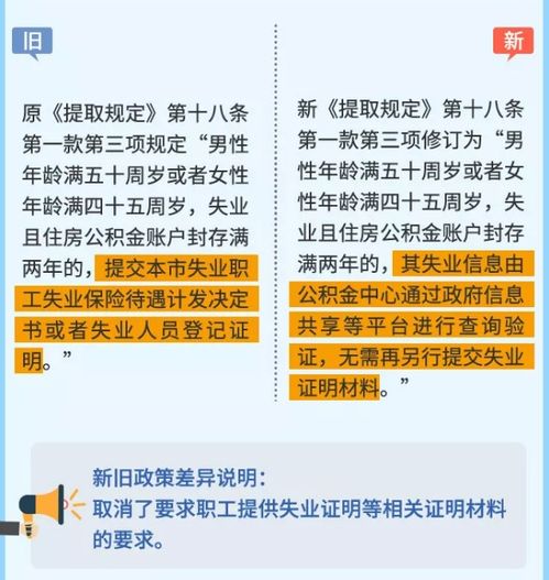 2020年公积金提取新规定，您的住房储蓄更灵活了！