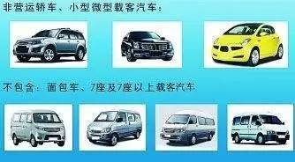 私家车6年免检政策，车主的福音还是监管的挑战？