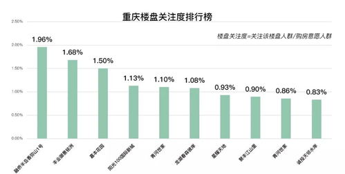 天津疫情最新数据解析，深入了解与应对策略
