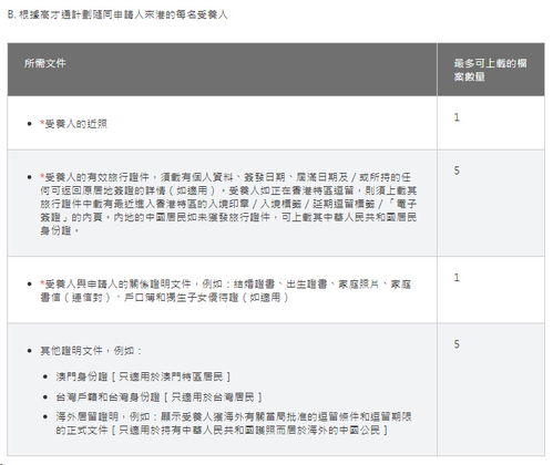 新西兰学生签证时间，申请流程、时间线及实用指南