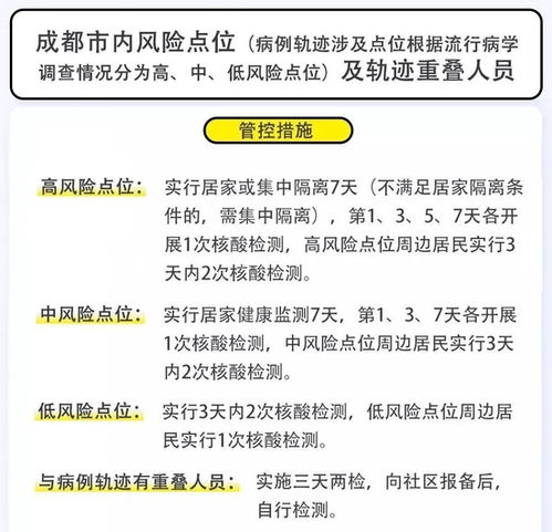 陕西肺炎疫情，防控策略与公众健康