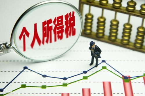 全面解析，卖房个人所得税的计算、减免政策及合理规划