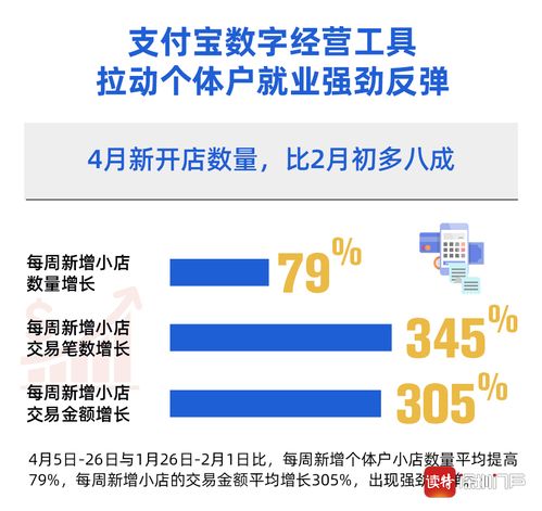 武汉疫情最新数据消息，深入了解与应对策略