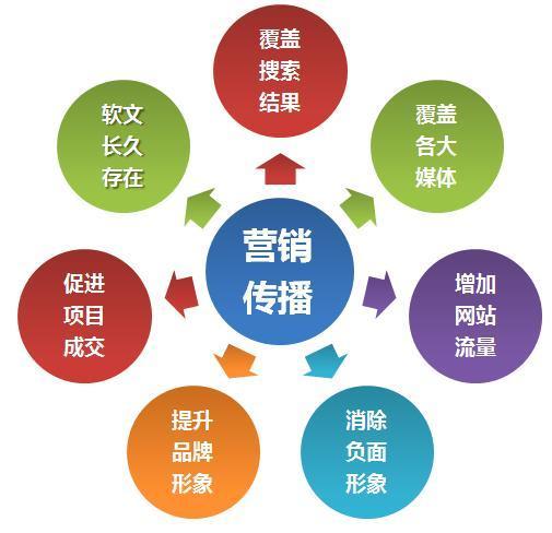 上海社区传播现状，挑战与应对策略