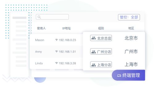 固定资产盘点表，全面管理与优化企业资产的实用指南