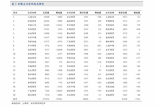 咸阳住房公积金查询，全面指南与实用技巧
