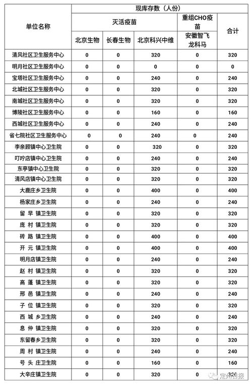 安全帽的全方位对比，保护力与实用性的平衡