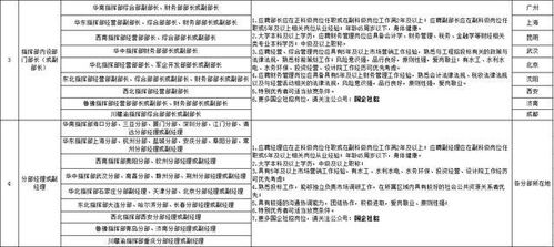 工程项目管理制度，构建高效、规范的项目管理框架